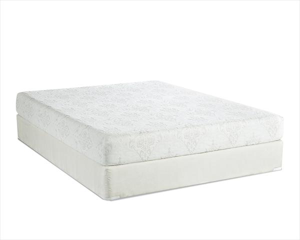 Mattress Only
