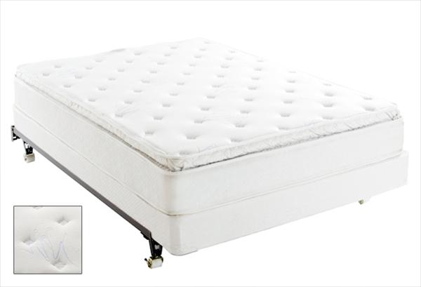 Pillowtop Mattress Set