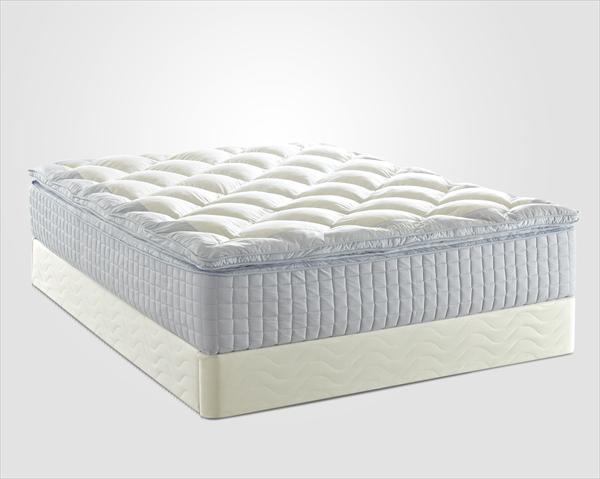 Mattress Only